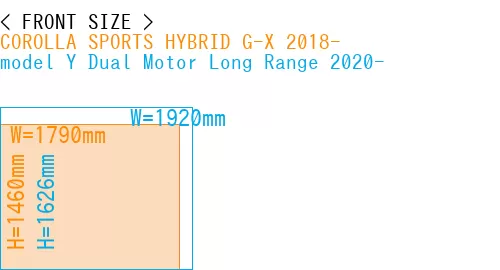 #COROLLA SPORTS HYBRID G-X 2018- + model Y Dual Motor Long Range 2020-